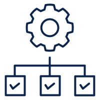 準拠性・経営・IT基盤の一体整理