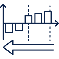 施策の優先度評価 （メリットオーダー分析）